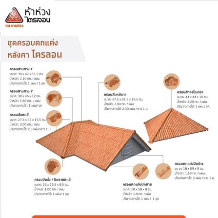 กระเบื้องหลังคาไตรลอน ห้าห่วง 0.5x50x150 ซม. สีมาร์มาเลด ออเร้นจ์_3