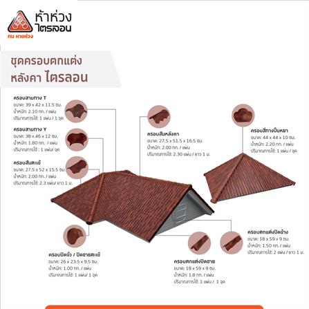 กระเบื้องหลังคาไตรลอน ห้าห่วง ดูอัลโทน 0.5x50x60 ซม. สีเรดเบอร์รี่_3