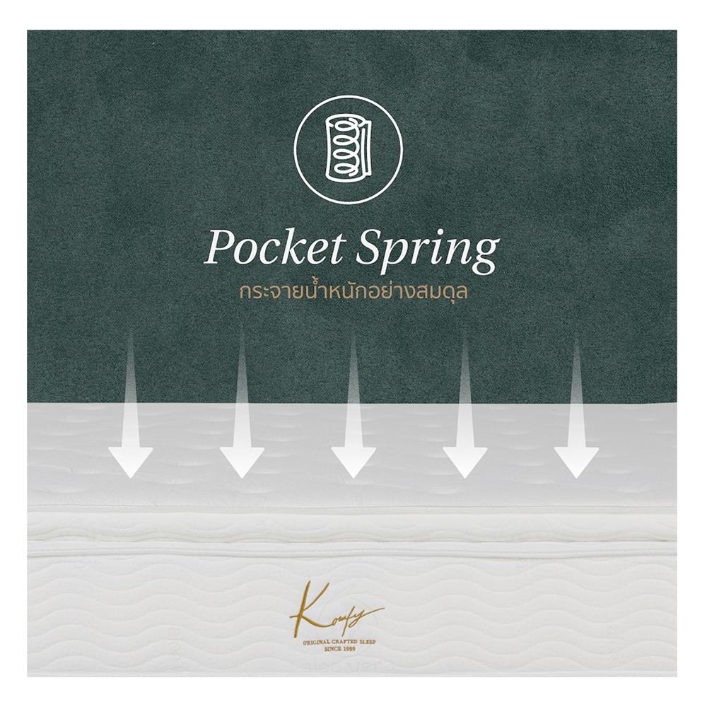 ที่นอน 3.5 ฟุต KOMFY ELEMO พร้อมชุดเครื่องนอน 5 ชิ้น