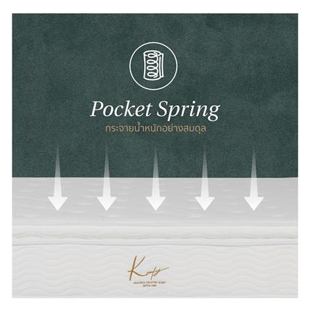 ที่นอน 5 ฟุต KOMFY ELEMO พร้อมชุดเครื่องนอน 6 ชิ้น_6