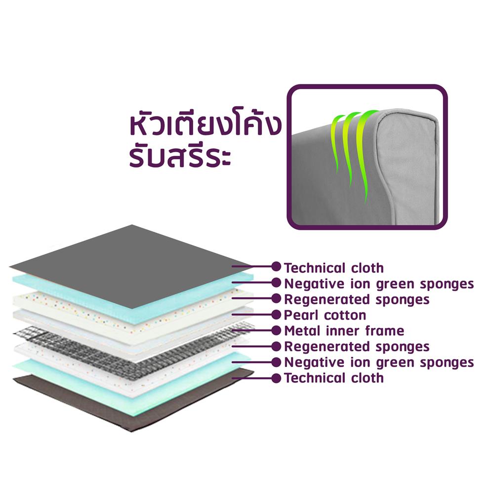 โซฟาเบด THAIBULL OLT507-100 สีเทา