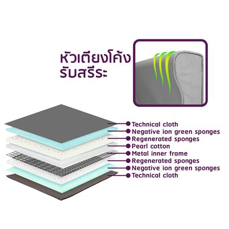 โซฟาเบด THAIBULL OLT507-100 สีเทา_8