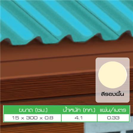 ไม้ปิดกันนก ลอนคู่ DURAONE 15X300X0.8 ซม. สีธรรมชาติ_3