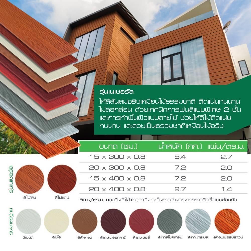 ไม้ฝา DURAONE 15X300X0.8 ซม. สีธรรมชาติ
