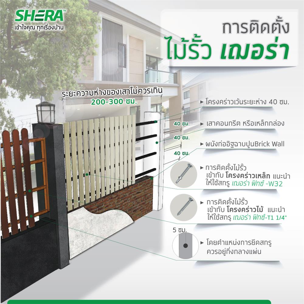 ไม้รั้ว SHERA โมเดิร์น 10X300X1.2 ซม. สีไม้โอ๊ค