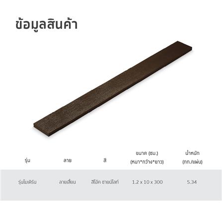 ไม้รั้ว SHERA โมเดิร์น 10X300X1.2 ซม. สีไม้โอ๊ค_6