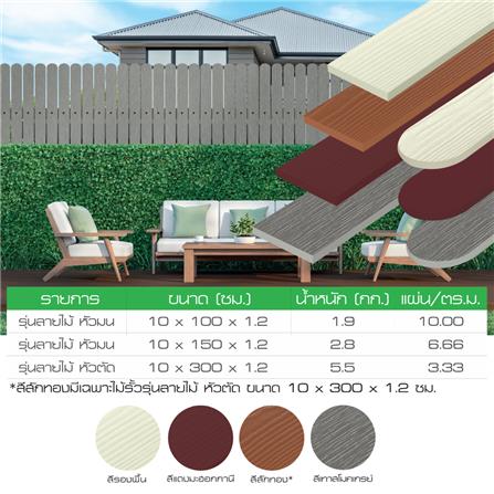ไม้รั้ว หัวโค้ง DURAONE หน้า 4 นิ้ว 10X100X1.2 ซม. สีรองพื้น_3