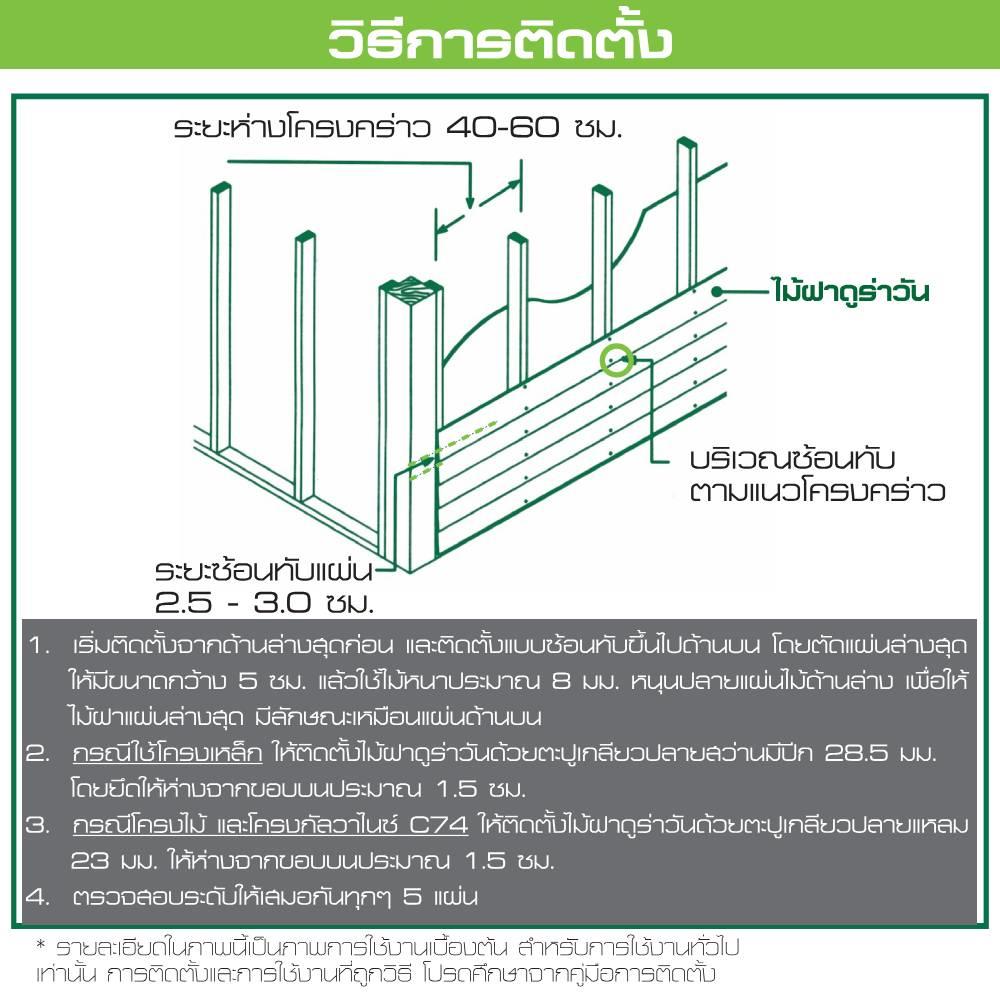 ไม้ฝา DURAONE 15X300X0.8 ซม. สีไม้สักทอง