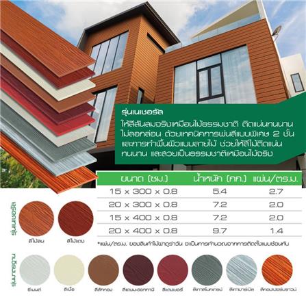 ไม้ฝา DURAONE 15X300X0.8 ซม. สีไม้สักทอง_4