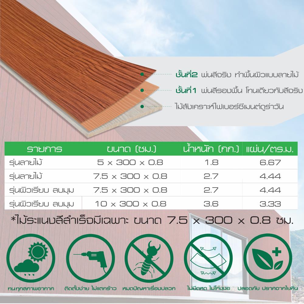 ไม้ระแนง DURAONE ผิวเรียบ ขอบวี 7.5X300X0.8 ซม. สีแดงมะฮอกกานี