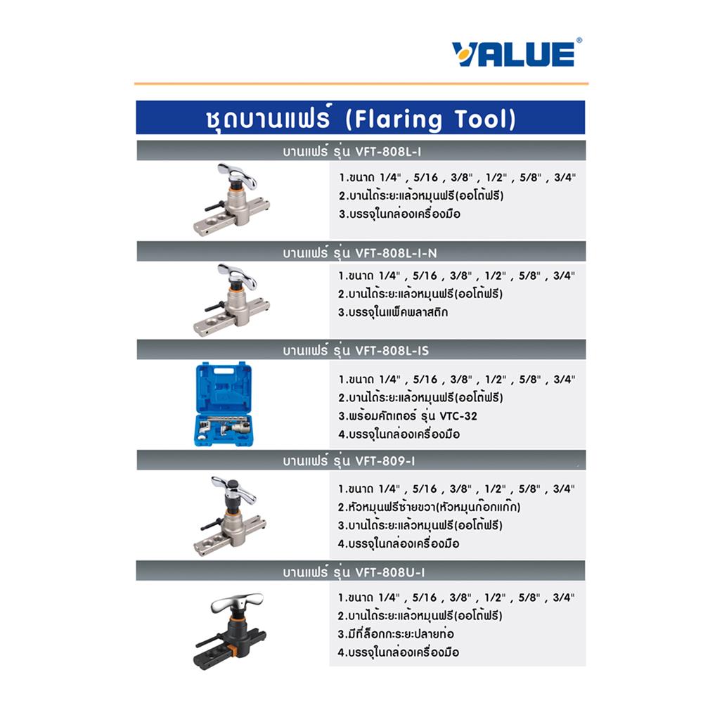 บานแฟร์ (มีตัวล็อค) VALUE 1/4 นิ้ว - 3/4 นิ้ว