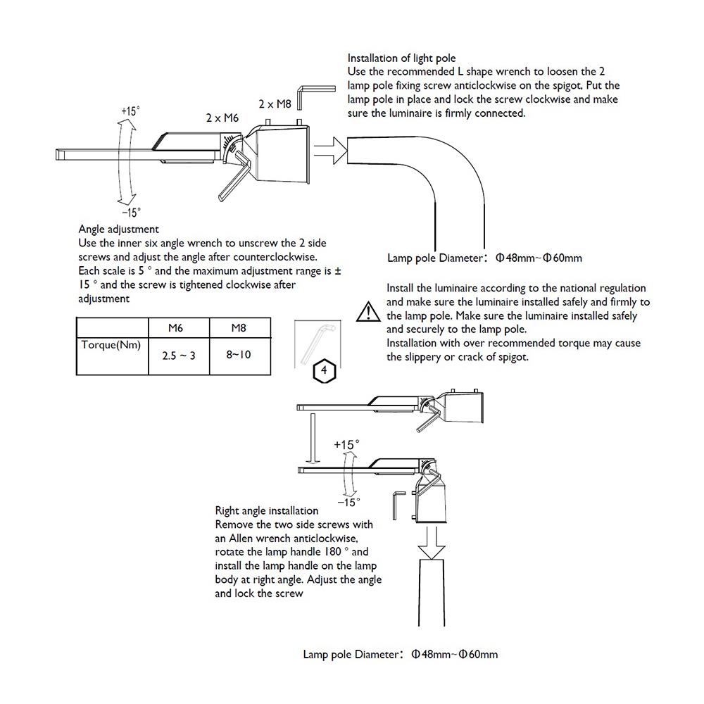 ไฟถนน LED PHILIPS BRP121 100 วัตต์ DAYLIGHT สีเทา
