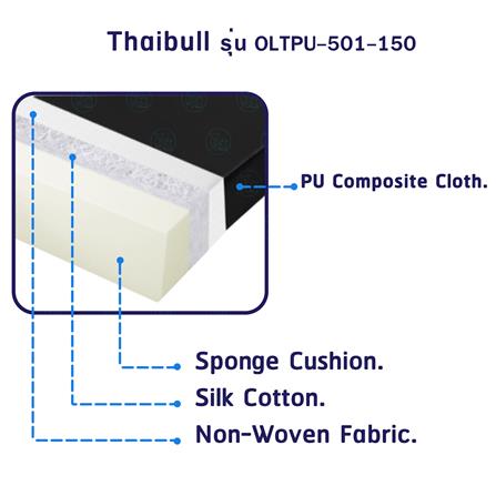 โซฟาเบด THAIBULL OLT-PU501-150 สีดำ_6