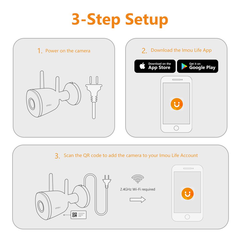 กล้องวงจรปิด IMOU รุ่น IPC-F42P-D