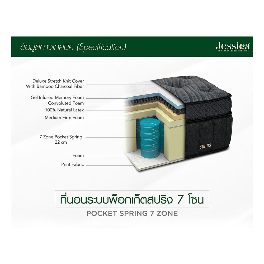 ที่นอน 5 ฟุต JESSICA SIRIUS