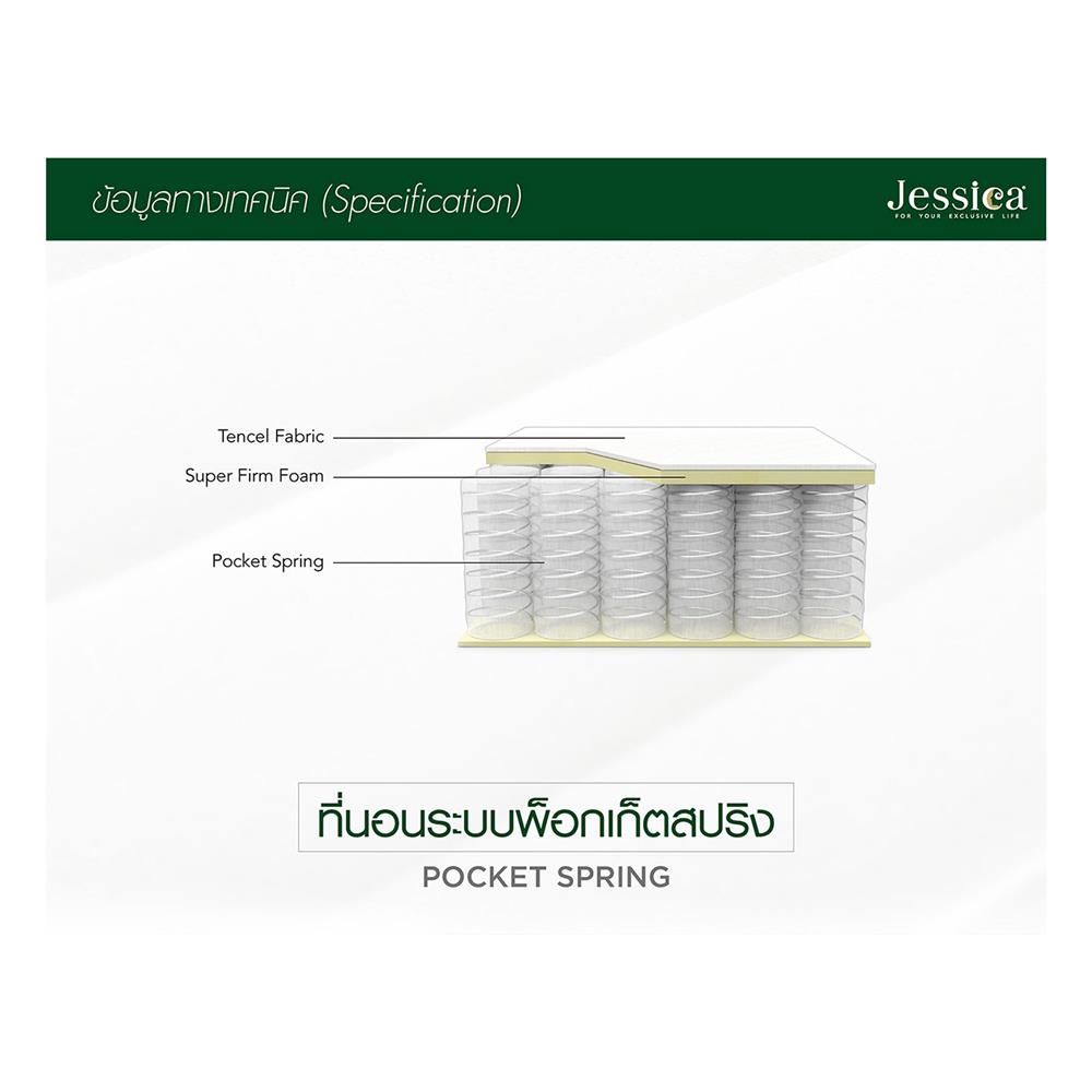 ที่นอน 5 ฟุต JESSICA MIRA