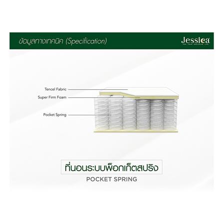 ที่นอน 5 ฟุต JESSICA MIRA_4