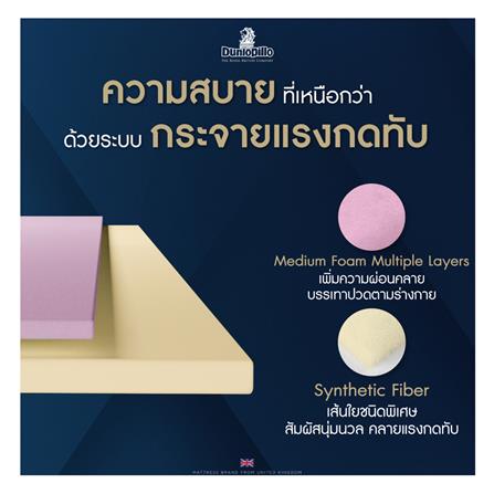 ที่นอน 6 ฟุต DUNLOPILLO RADIANCE พร้อมหมอนหนุน 2 ชิ้น_9