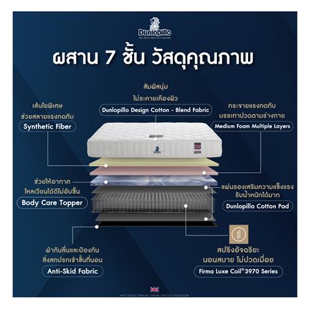 ที่นอน 3.5 ฟุต DUNLOPILLO RADIANCE พร้อมหมอนหนุน 1 ชิ้น_5