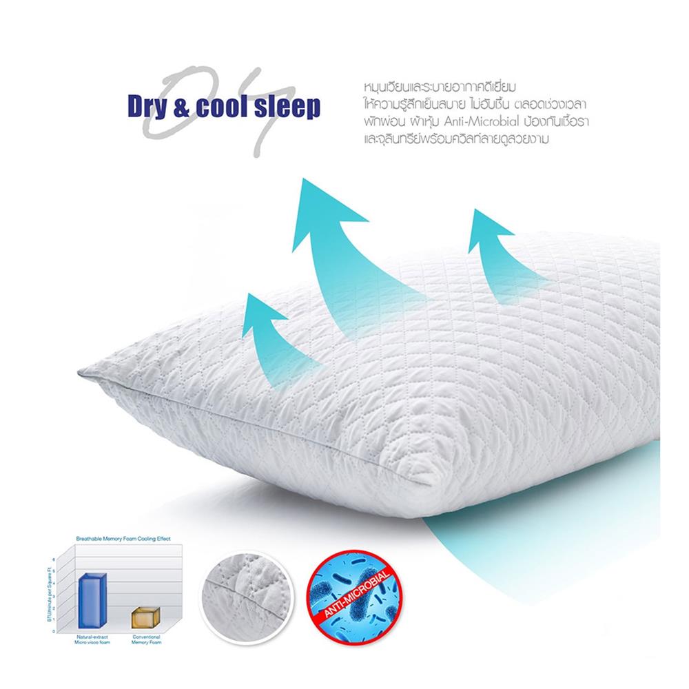 หมอนหนุน เมมโมรี่โฟม LOTUS ITALIAN MICRO VISCO 20x30 นิ้ว สีขาว