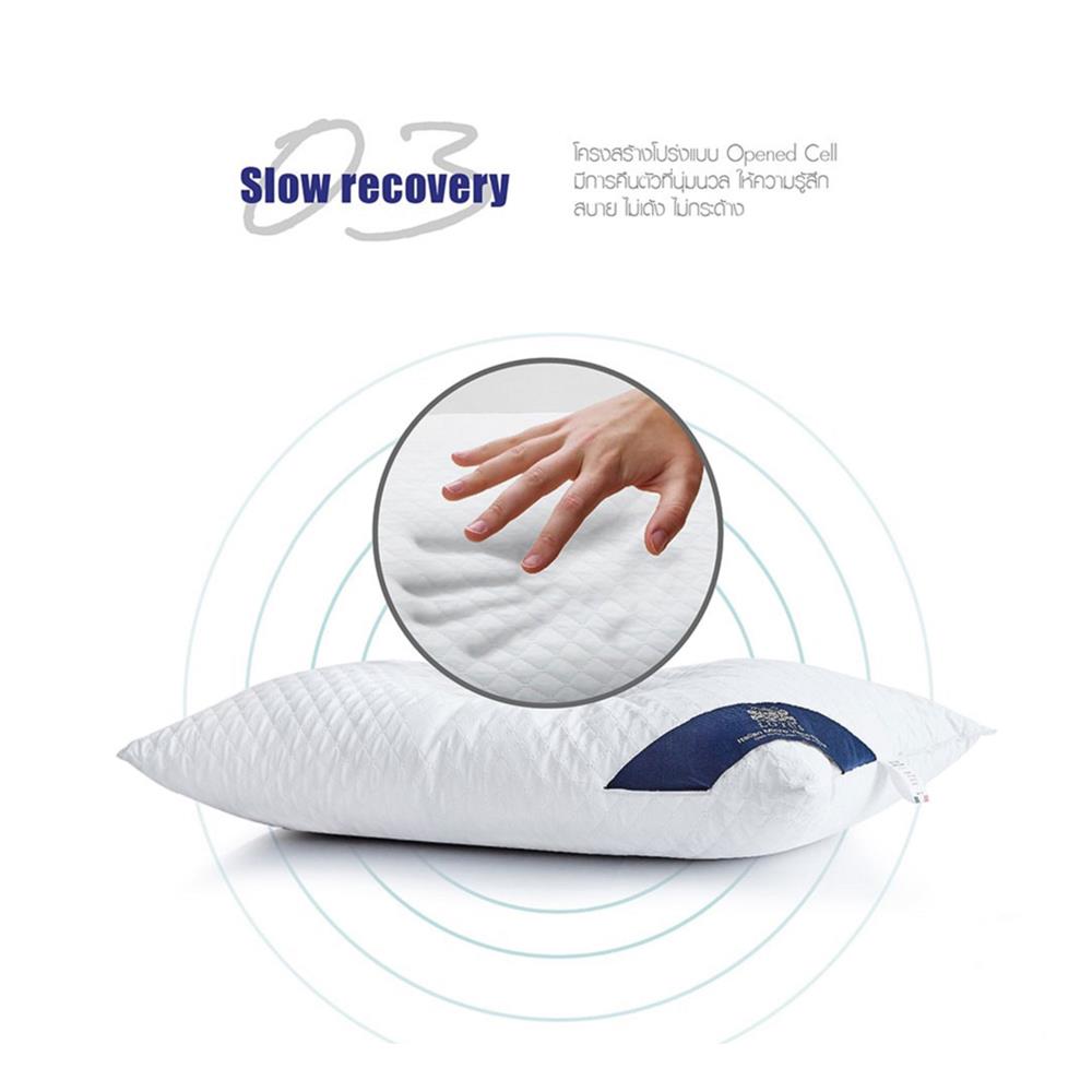 หมอนหนุน เมมโมรี่โฟม LOTUS ITALIAN MICRO VISCO 20x30 นิ้ว สีขาว