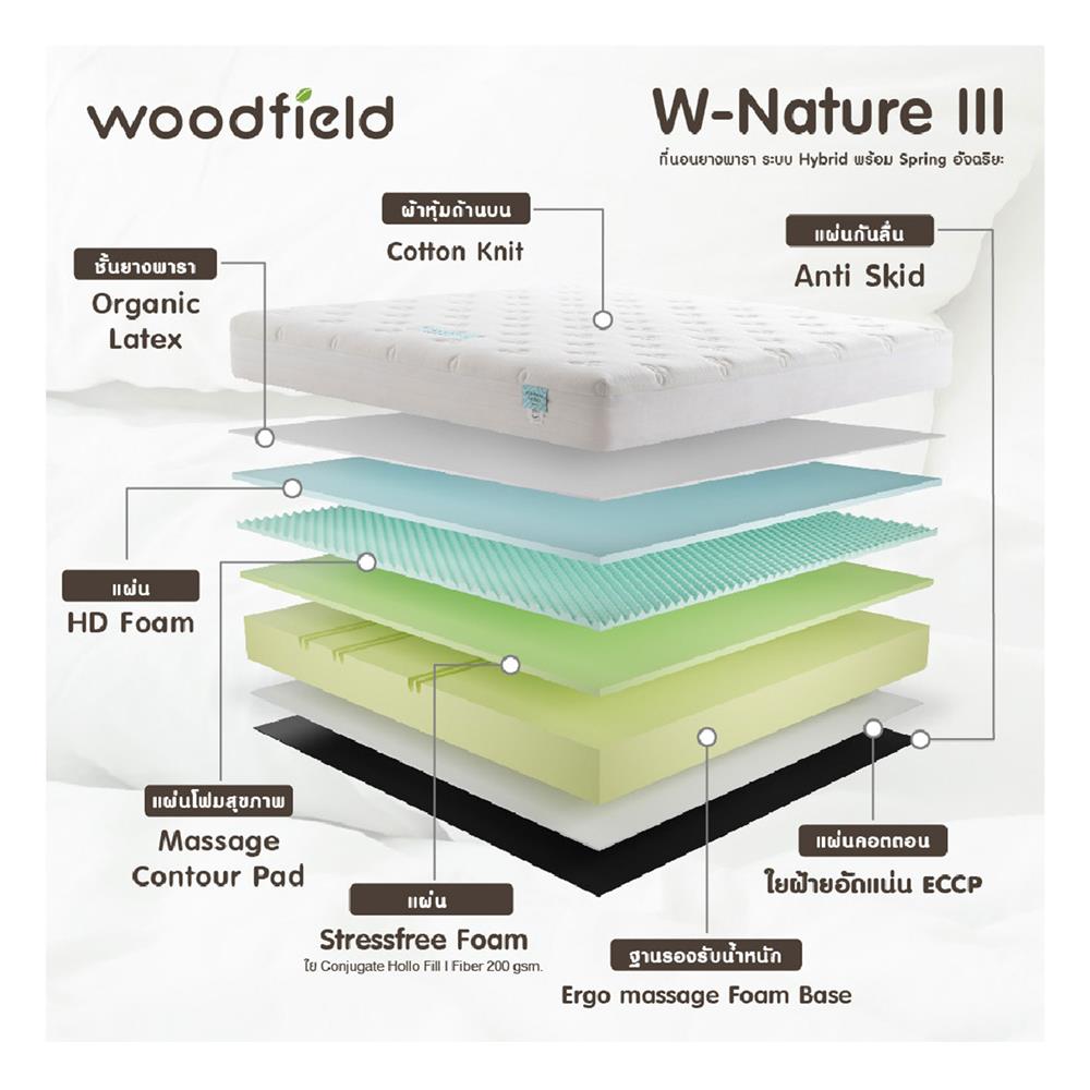 ที่นอน 3.5 ฟุต WOODFIELD W-NATURE III (พร้อมหมอนหนุน 1 ชิ้น)