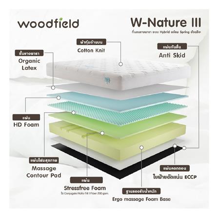 ที่นอน 3.5 ฟุต WOODFIELD W-NATURE III (พร้อมหมอนหนุน 1 ชิ้น)_4