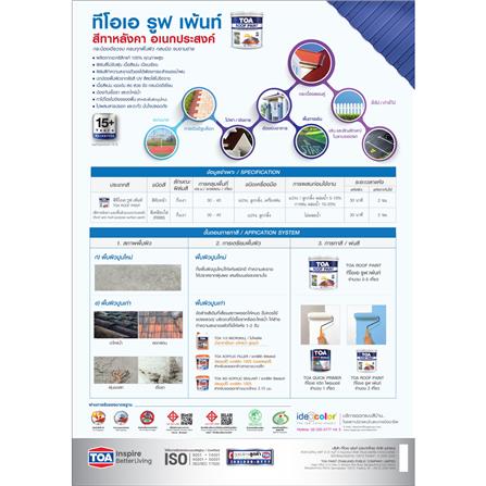 สีทาหลังคา TOA ROOF PAINT R291 สีไม้สักทอง กึ่งเงา 1 แกลลอน_7