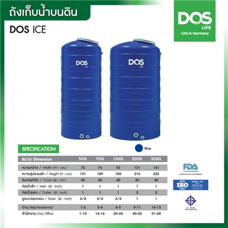 ถังเก็บน้ำ DOS ICE 3000 ลิตร สีน้ำเงิน_3