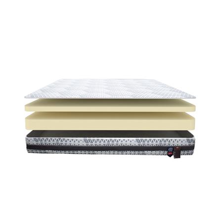 ที่นอน 3.5 ฟุต SLUMBERLAND STRATOSPHERE_6