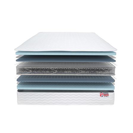 ที่นอน 5 ฟุต SLUMBERLAND RELAXY VIRASE_6