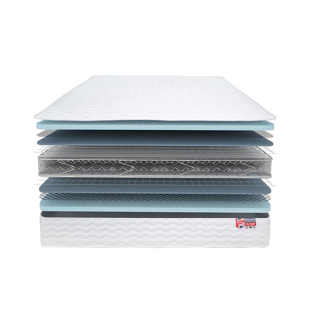 ที่นอน 3.5 ฟุต SLUMBERLAND RELAXY VIRASE