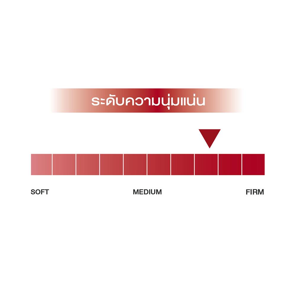 ที่นอน 3.5 ฟุต SLUMBERLAND RELAXY VIRASE