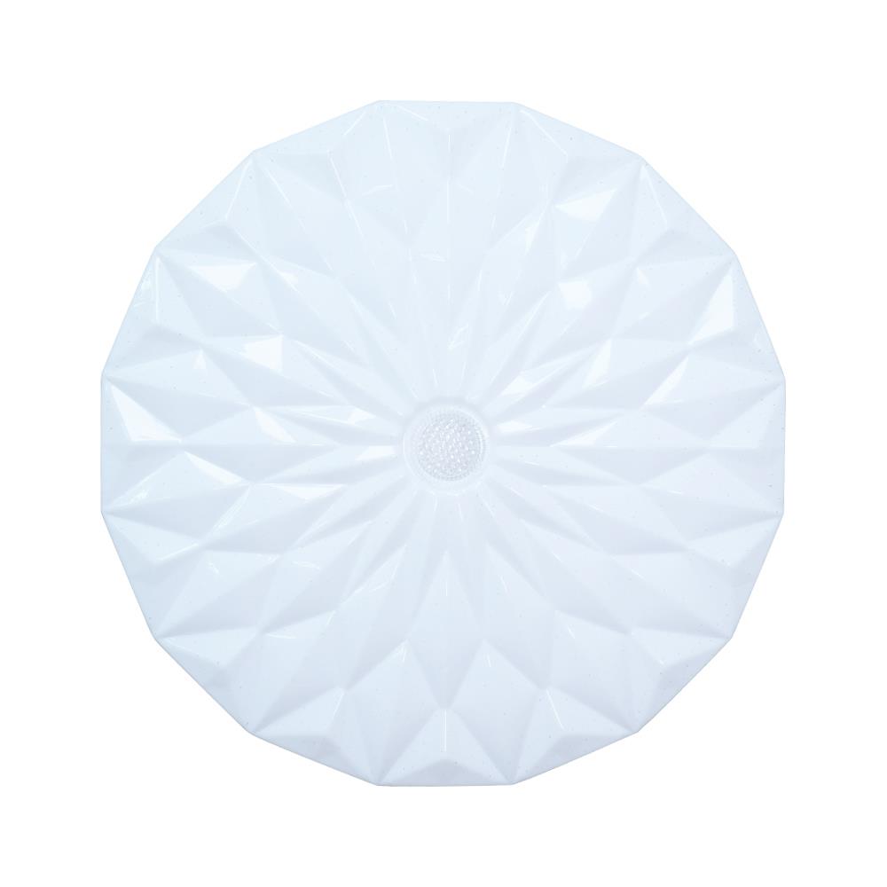 ไฟเพดาน LED SHINING S-CE04565C-1 20 นิ้ว 45 วัตต์ DAYLIGHT สีขาว