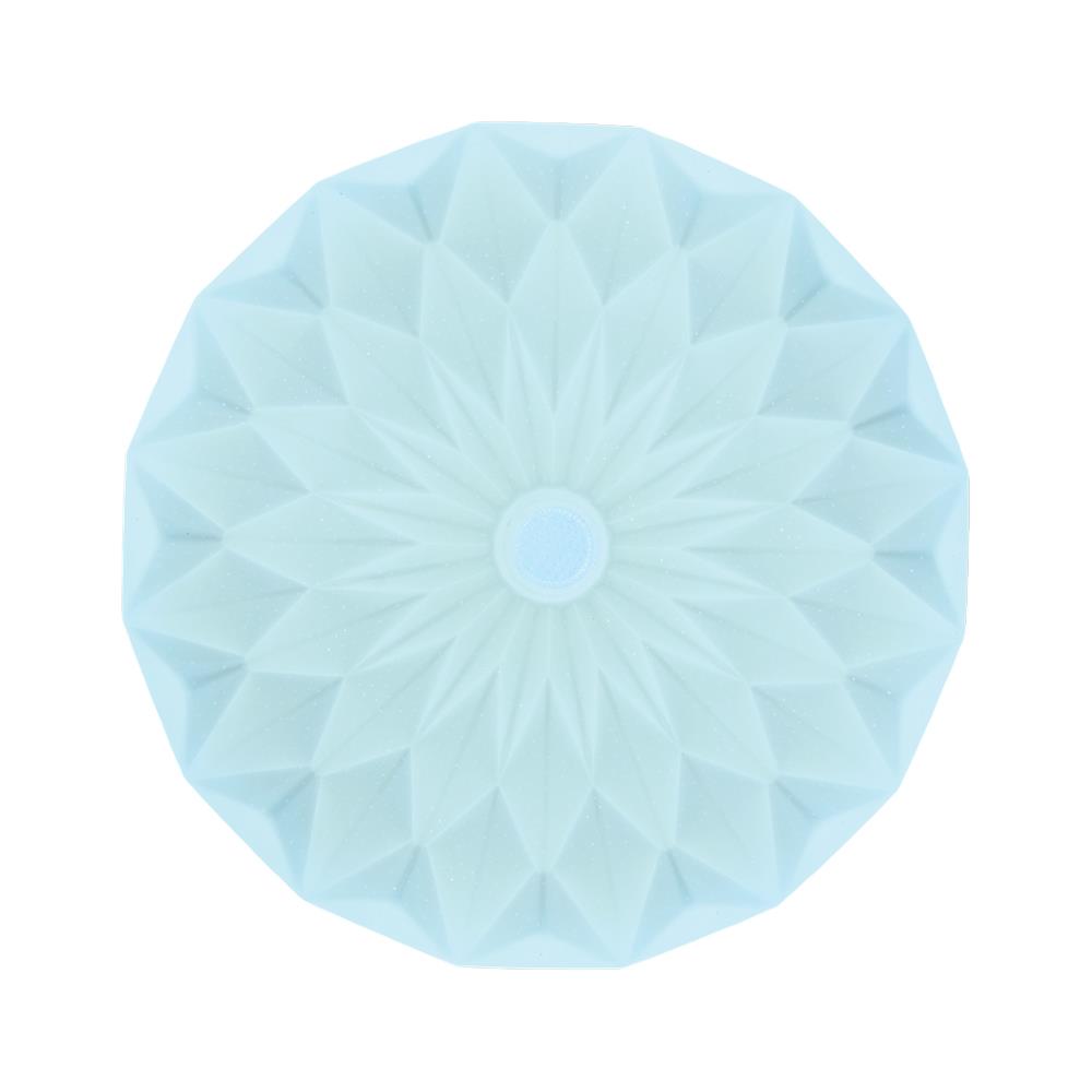 ไฟเพดาน LED SHINING S-CE04565C-1 20 นิ้ว 45 วัตต์ DAYLIGHT สีขาว