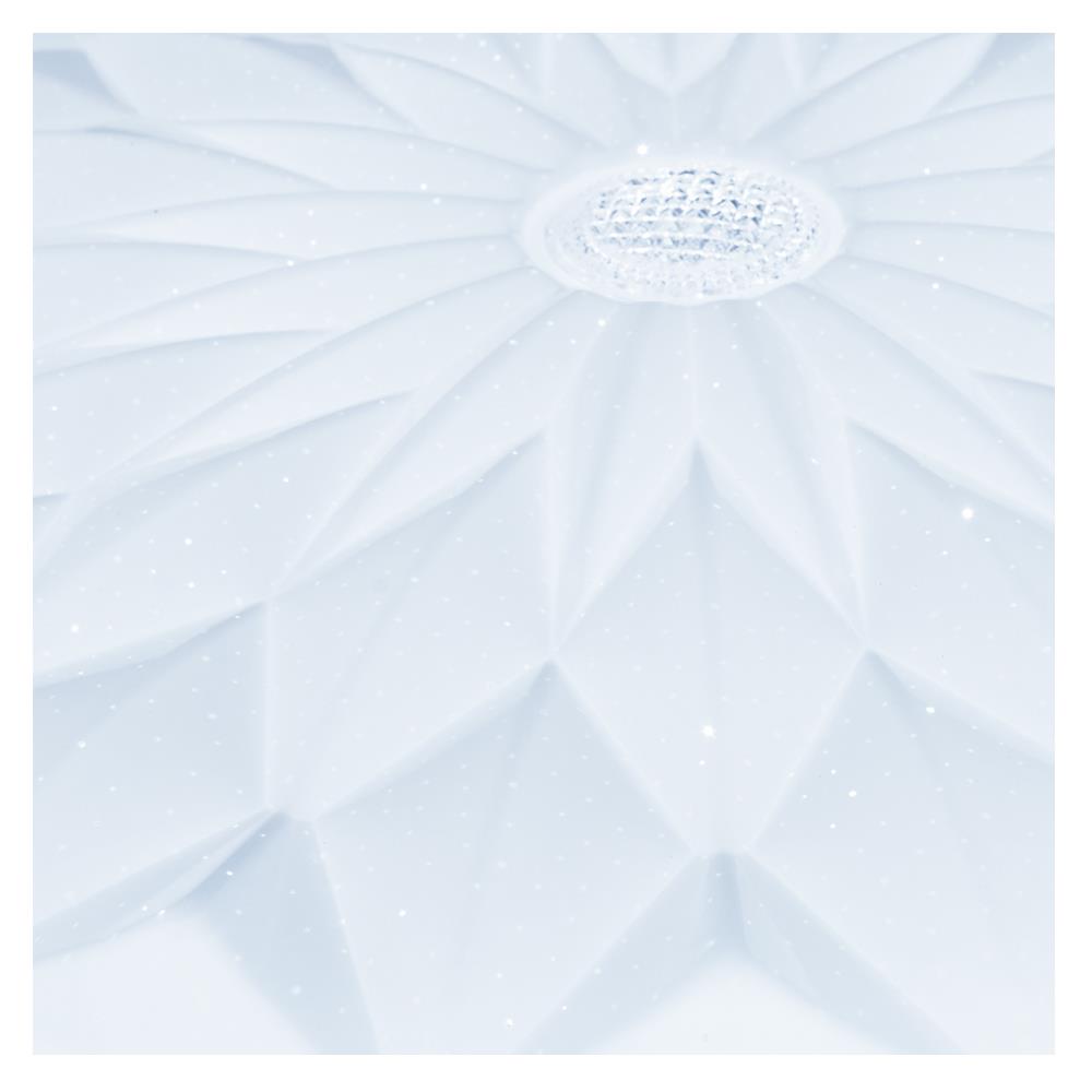 ไฟเพดาน LED SHINING S-CE04565C-1 20 นิ้ว 45 วัตต์ DAYLIGHT สีขาว