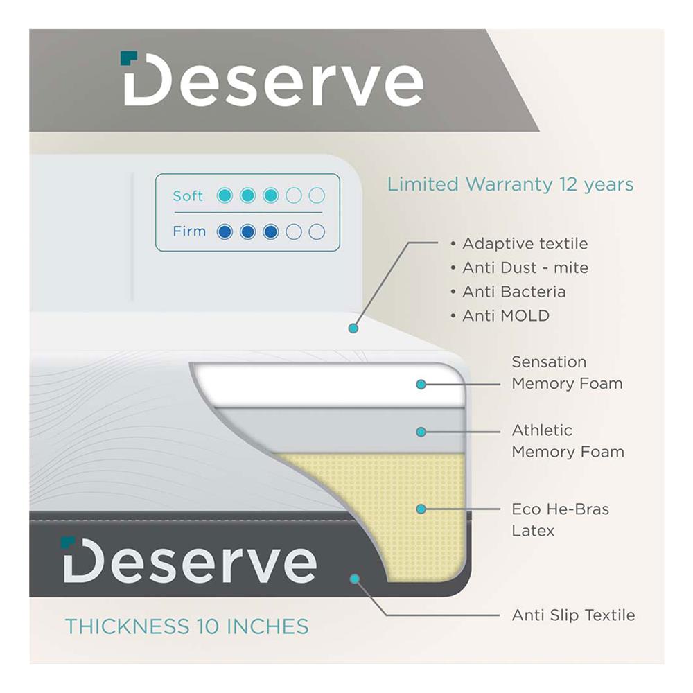 ที่นอน 3.5 ฟุต DERMA MERCY DESERVE