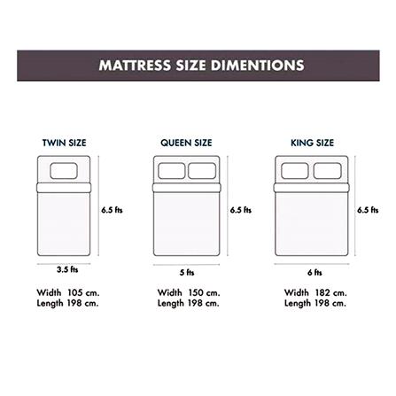 ที่นอน 5 ฟุต DERMA MERCY DEXTAR_7