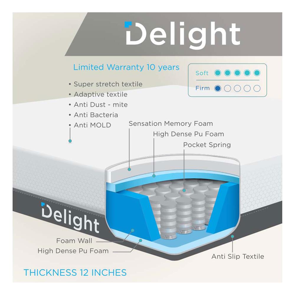 ที่นอน 5 ฟุต DERMA MERCY DELIGHT