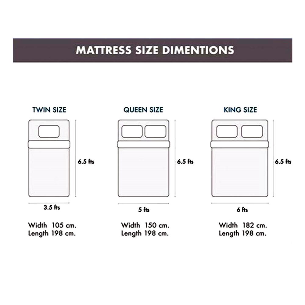 ที่นอน 5 ฟุต DERMA MERCY DELIGHT