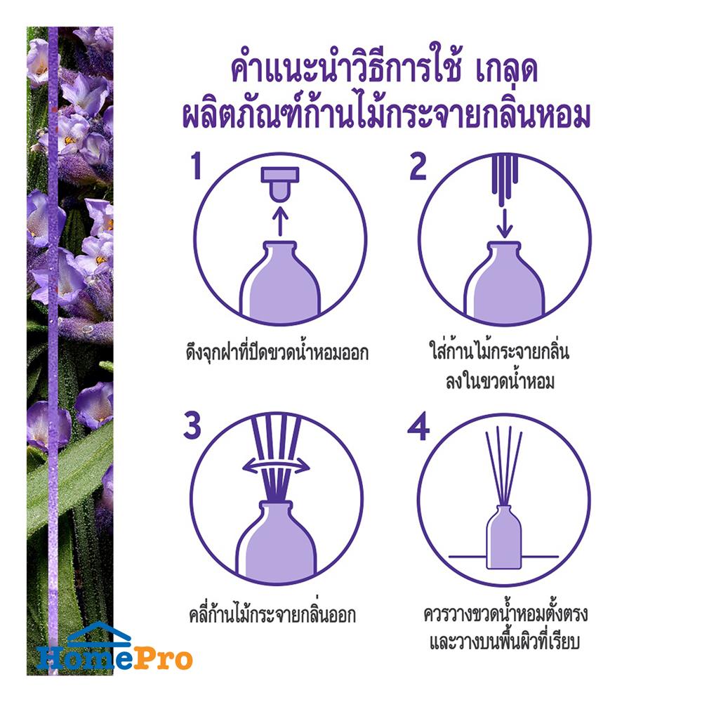 ชุดก้านไม้หอมปรับอากาศ GLADE 80 มล. กลิ่นลาเวนเดอร์และไม้จันทน์หอม