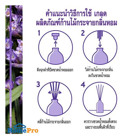 ชุดก้านไม้หอมปรับอากาศ GLADE 80 มล. กลิ่นลาเวนเดอร์และไม้จันทน์หอม_9