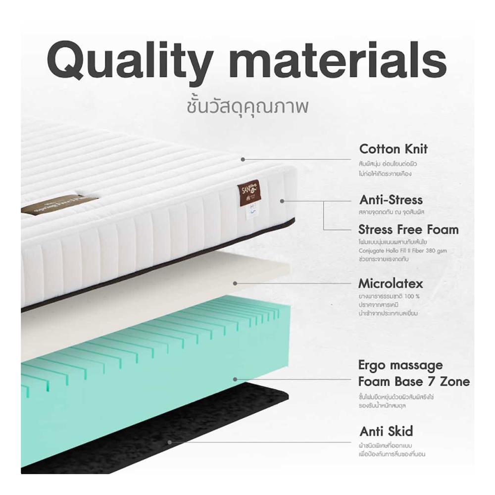 ที่นอน 3.5 ฟุต LOTUS SPRING FREE I PLUS พร้อมหมอนหนุน 1 ชิ้น