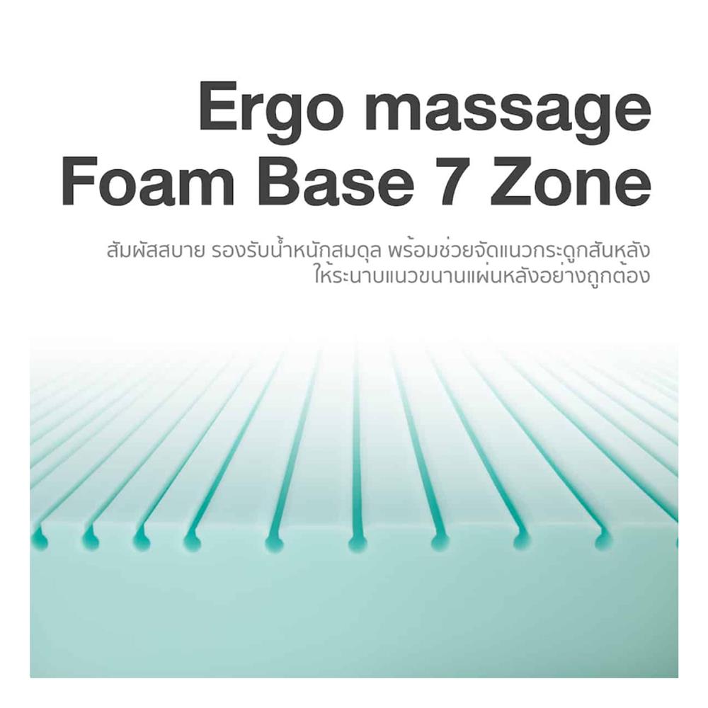 ที่นอน 3.5 ฟุต LOTUS SPRING FREE I PLUS พร้อมหมอนหนุน 1 ชิ้น