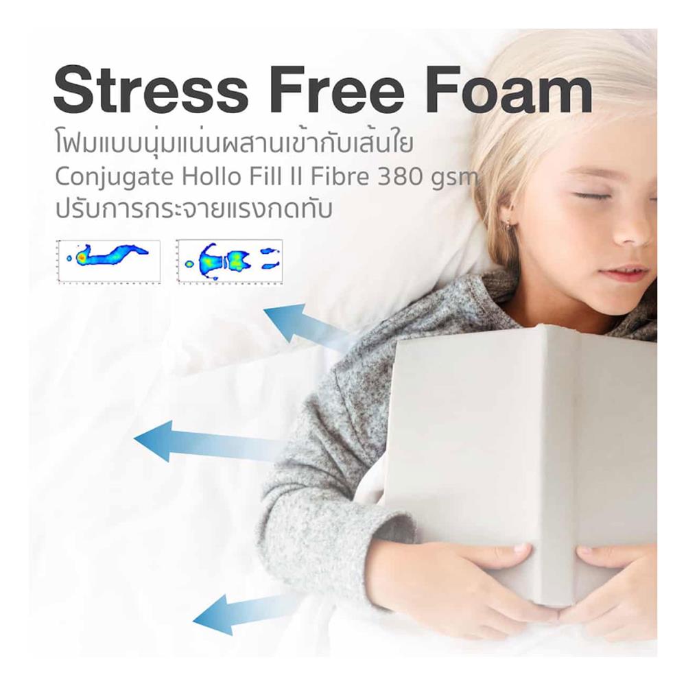 ที่นอน 3.5 ฟุต LOTUS SPRING FREE I PLUS พร้อมหมอนหนุน 1 ชิ้น