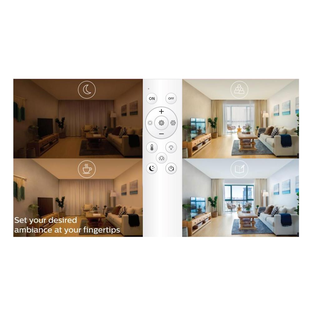 ไฟเพดาน LED PHILIPS CL610 19.5 นิ้ว 36 วัตต์ DAYLIGHT/COOL WHITE/WARM WHITE สีขาว