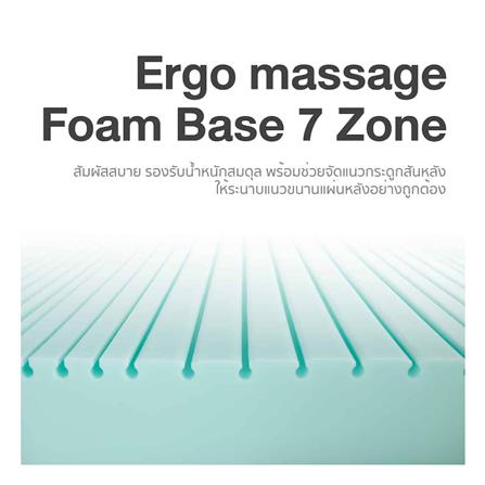 ที่นอน 6 ฟุต LOTUS SPRING FREE I PLUS พร้อมหมอนหนุน 2 ชิ้น_9