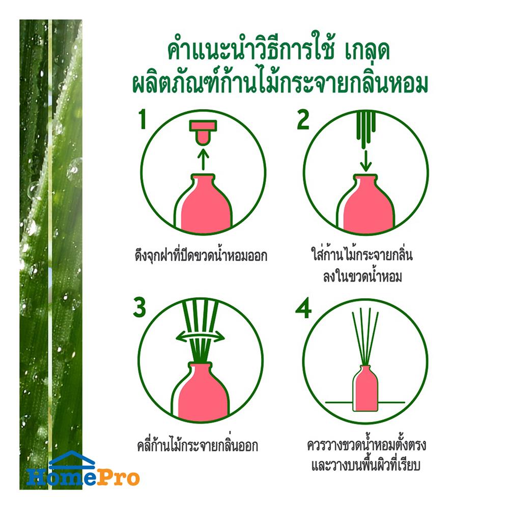 ชุดก้านไม้หอมปรับอากาศ GLADE 80 มล. กลิ่นเบอร์กาม็อตและตะไคร้