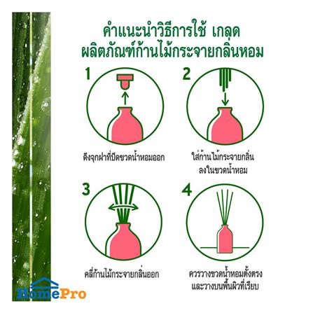 ชุดก้านไม้หอมปรับอากาศ GLADE 80 มล. กลิ่นเบอร์กาม็อตและตะไคร้_8