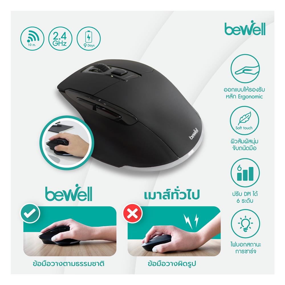เมาส์ไร้สายเพื่อสุขภาพ Bewell EC-06 สีดำ